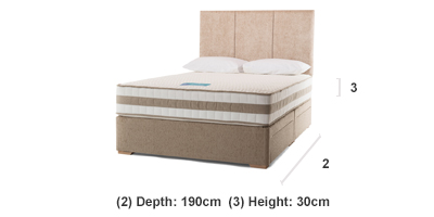 Kaymed Gel Splendid 4ft Small Double Pocket Sprung Mattress